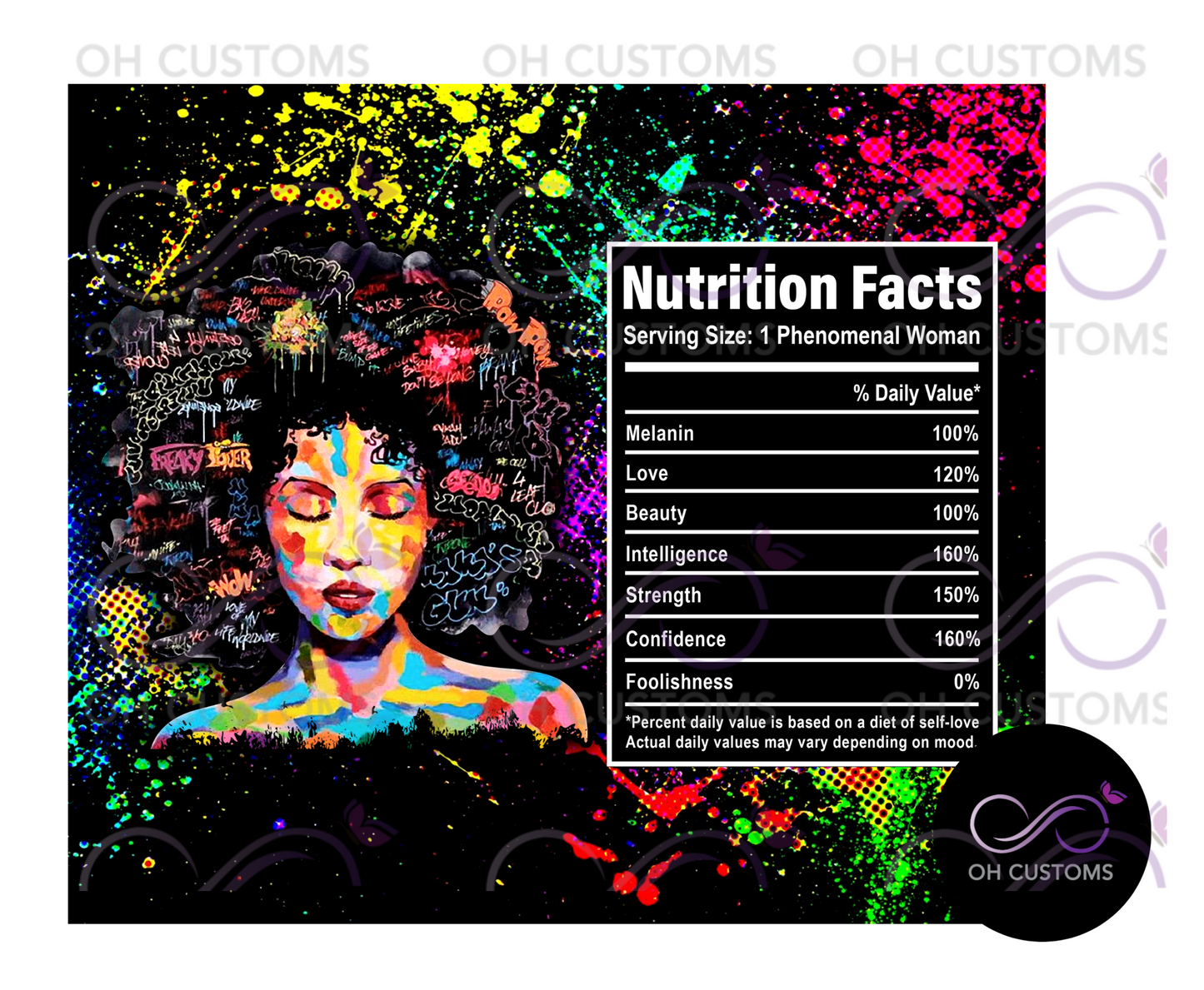 Woman Nutritional facts 20-oz Tumbler